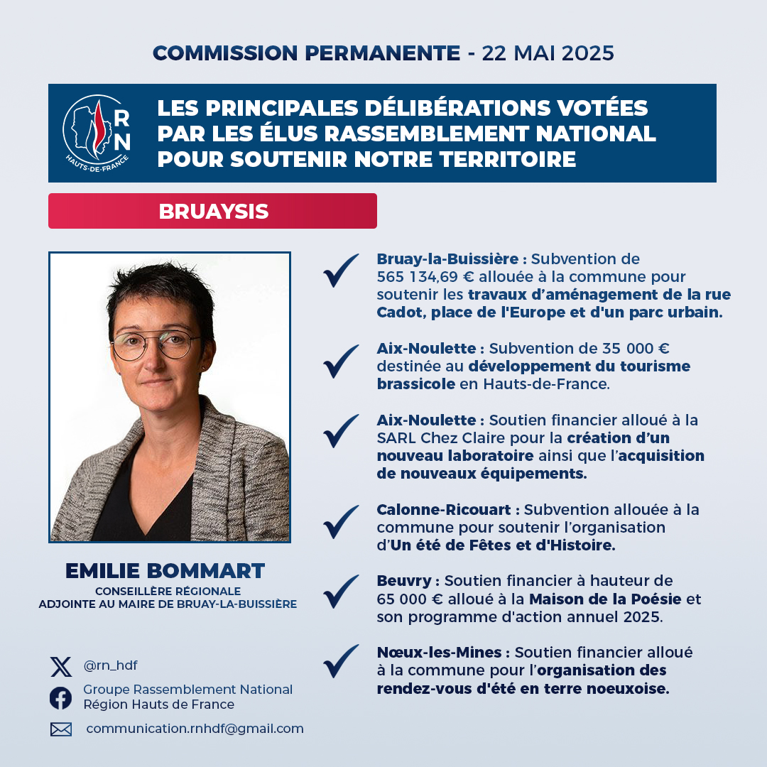 🔵 Voici les principales délibérations votées en commission permanente par les élus Rassemblement National pour soutenir le territoire du Bruaysis - Emilie Bommart