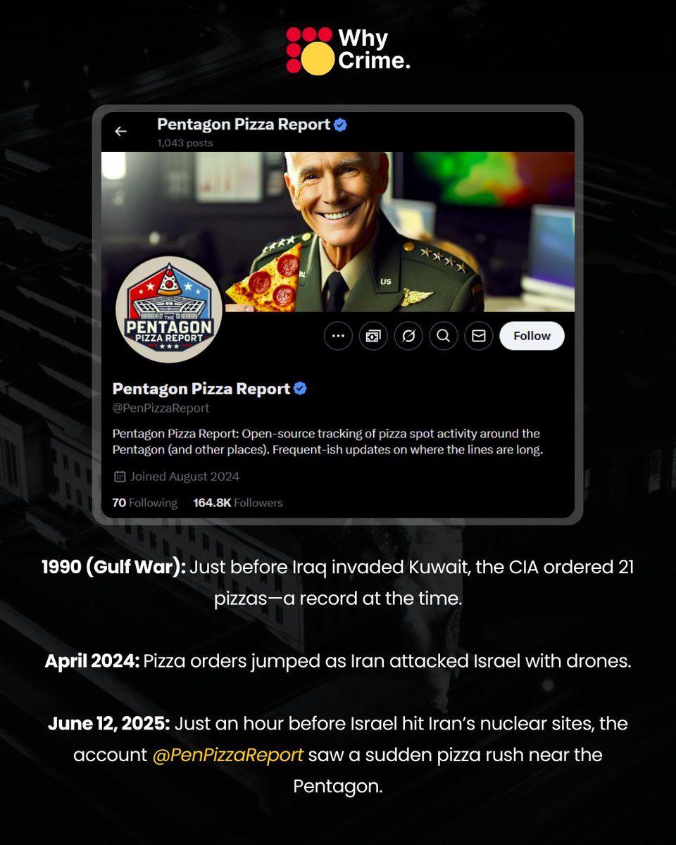 WhyNeews's tweet photo. @PenPizzaReport
Pizza boxes or secret plans?
Every pizza near the Pentagon might mean something big is coming.
#PentagonPizzaTheory #CrisisInTheCrust #PizzaWatch #SecretSignals #GlobalAlert #CheesyClues https://t.co/27cI80W7pF
