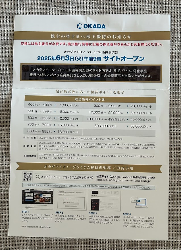 市進ホールディングス株主優待券 40,000円分 【公式通販】 市進ホールディングス株主優待券 40,000円分 【公式通販】