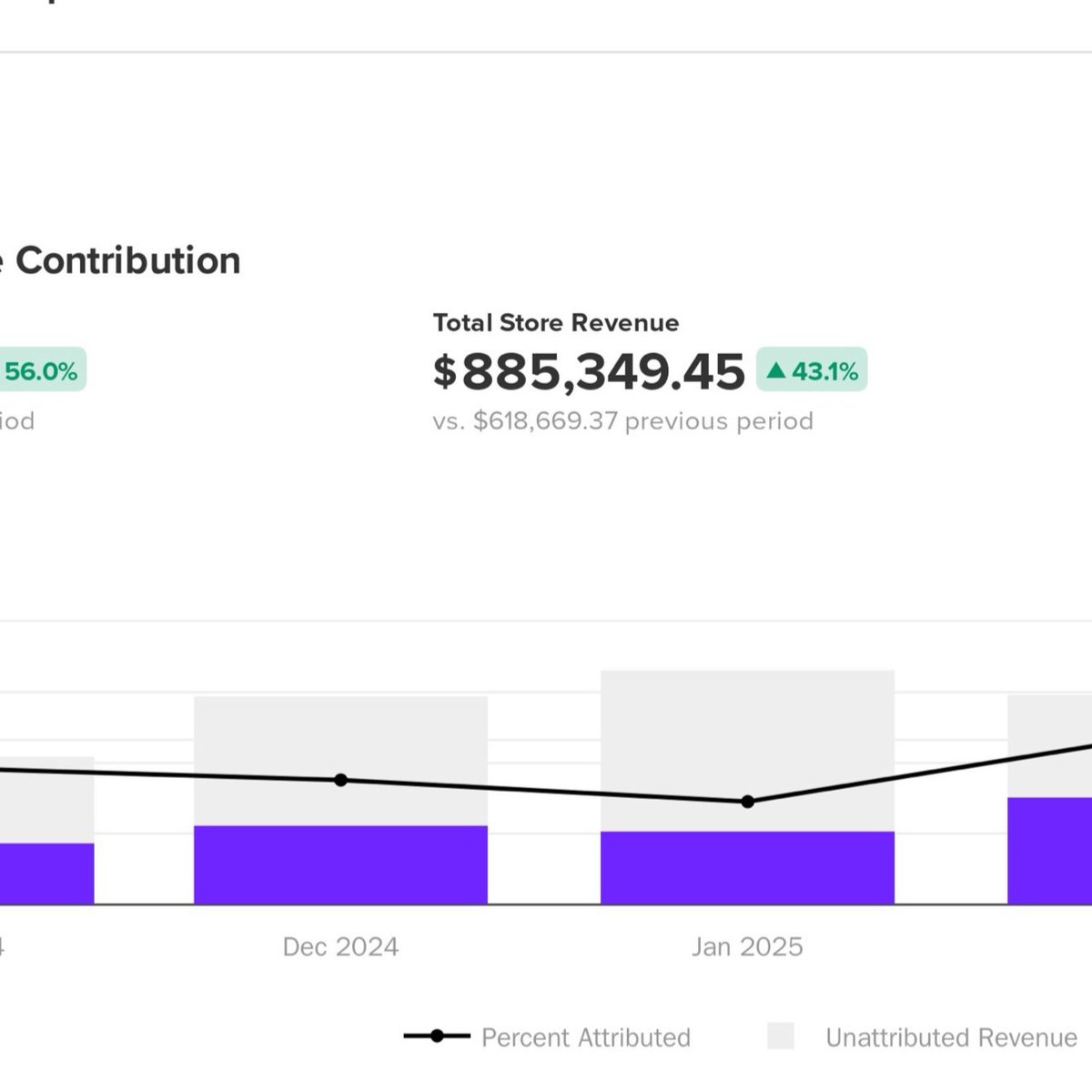 I made $885K last month

No viral ads. No big budgets

I broke the strategy down in a doc.

1/ The angles to scale past $50K/day.
2/ Post purchase funnel that 5X'd profit.
3/ The mistake ruining 90% of ecom stores.

Like, RT, Comment "scale". Must be following. I'll DM it to you.