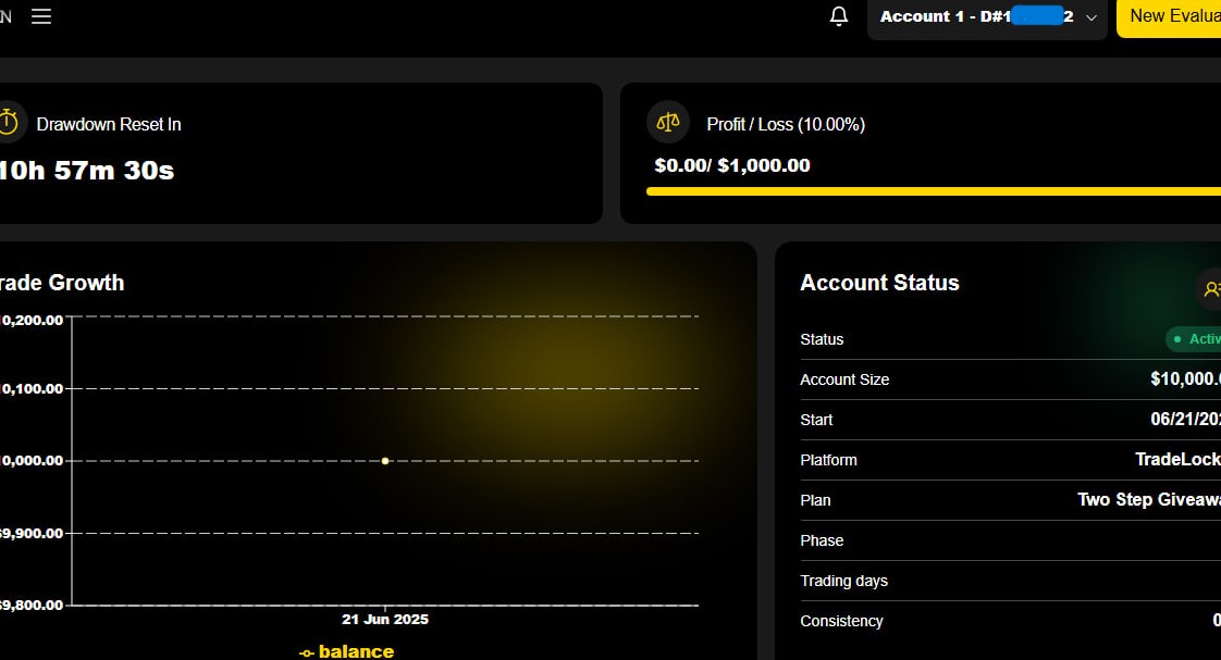 SteveMcJobss's tweet image. Thank you @FPFC_XSpace For Letting us know about this, I have got mine 10k account from @AeonFunded.