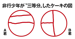 ___Buy2Get1's tweet photo. @shinitami7 これまさに"ケーキの切れない非行少年たち"で見たやつまんまです.. https://t.co/kQAPRzhvpl