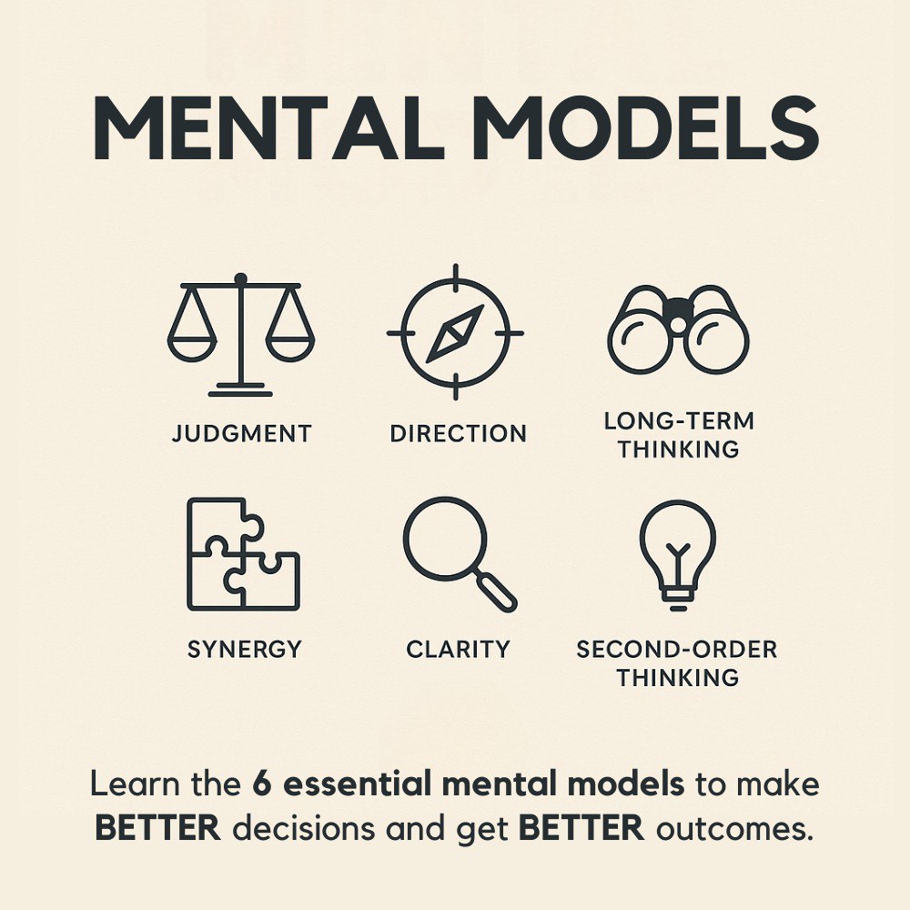 EinsteinQuotes's tweet image. 🚀 Clarity starts with better thinking tools.
Get the FREE mental models guide now → bit.ly/capitalmindebo…
