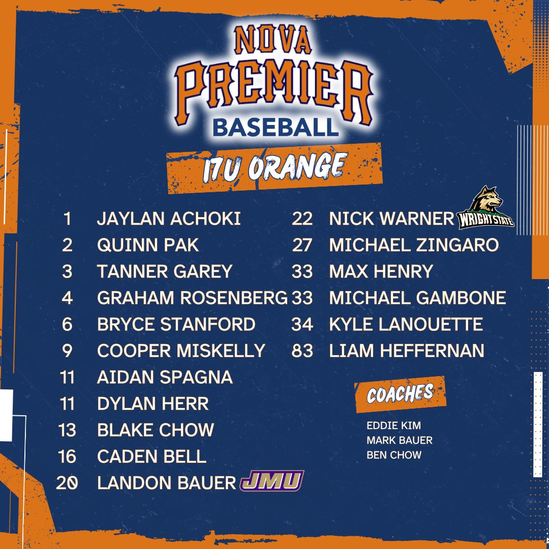 17u🍊 Schedule for next weeks PG WWBA National Championship + roster. #GoPremier