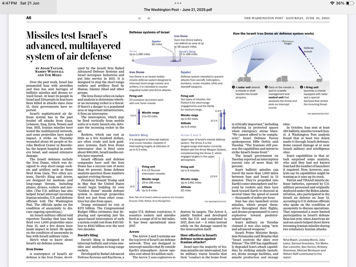 Israel’s multilayered defence system , good insight #iranisraelwar
