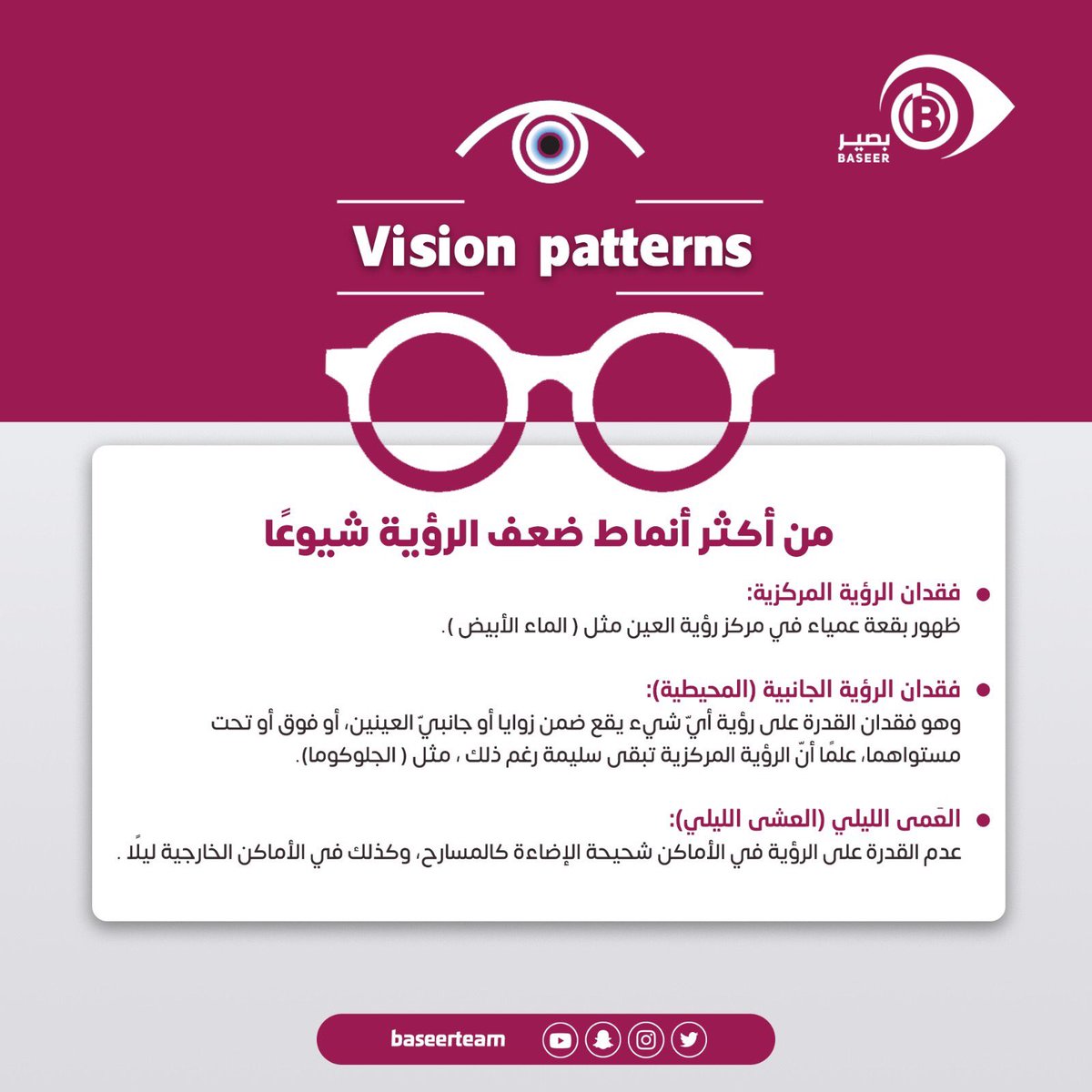 أكثر أنماط ضعف الرؤية شيوعًا👇🏻

#صوت_الطبيب