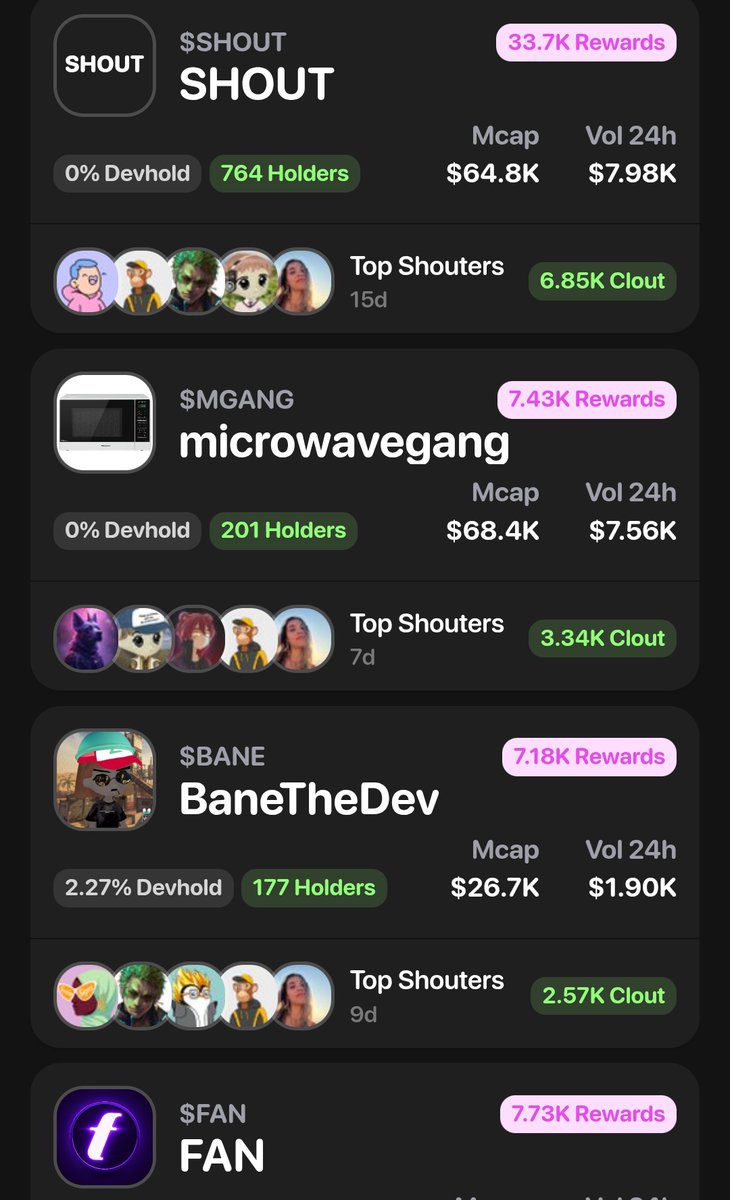 Something is going on <a href="/shoutdotfun/">Shout</a> and many ain't paying attention. 

Yap $BANE
Yap $MGANG
Yap $SHOUT

Keep $shout -ing

Join here -> shout.fun/?ref=kcee_crypt

Create solid contents to rank up 🔥
