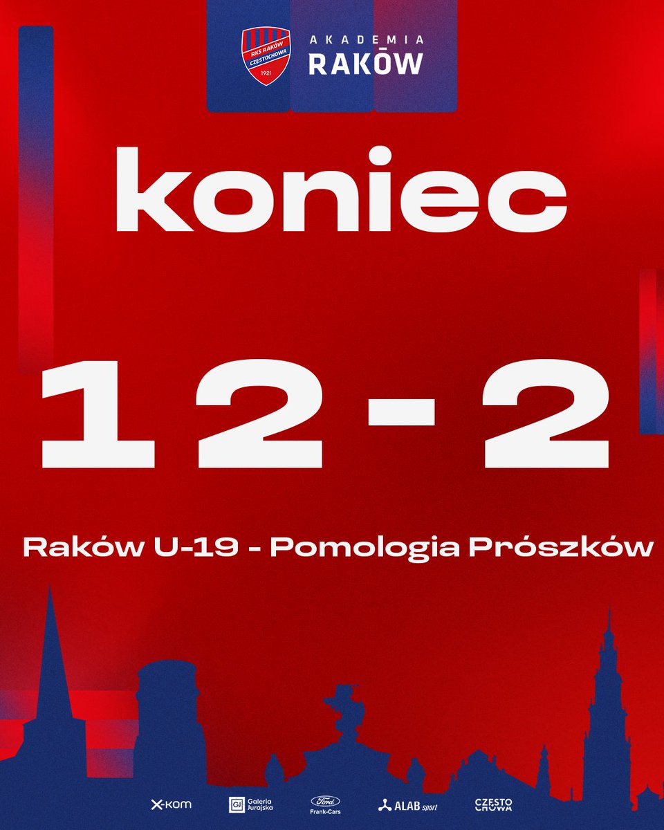 Juniorzy starsi kończą ligową kampanię zwycięstwem 12:2 ✅

Bramki zdobyli dziś: Ivan Metlushko (x4), Tomasz Szczepaniak (x3), Dawid Pietruszka (x2), Filip Karmelita, Maciej Suski i Andrii Melnychuk.