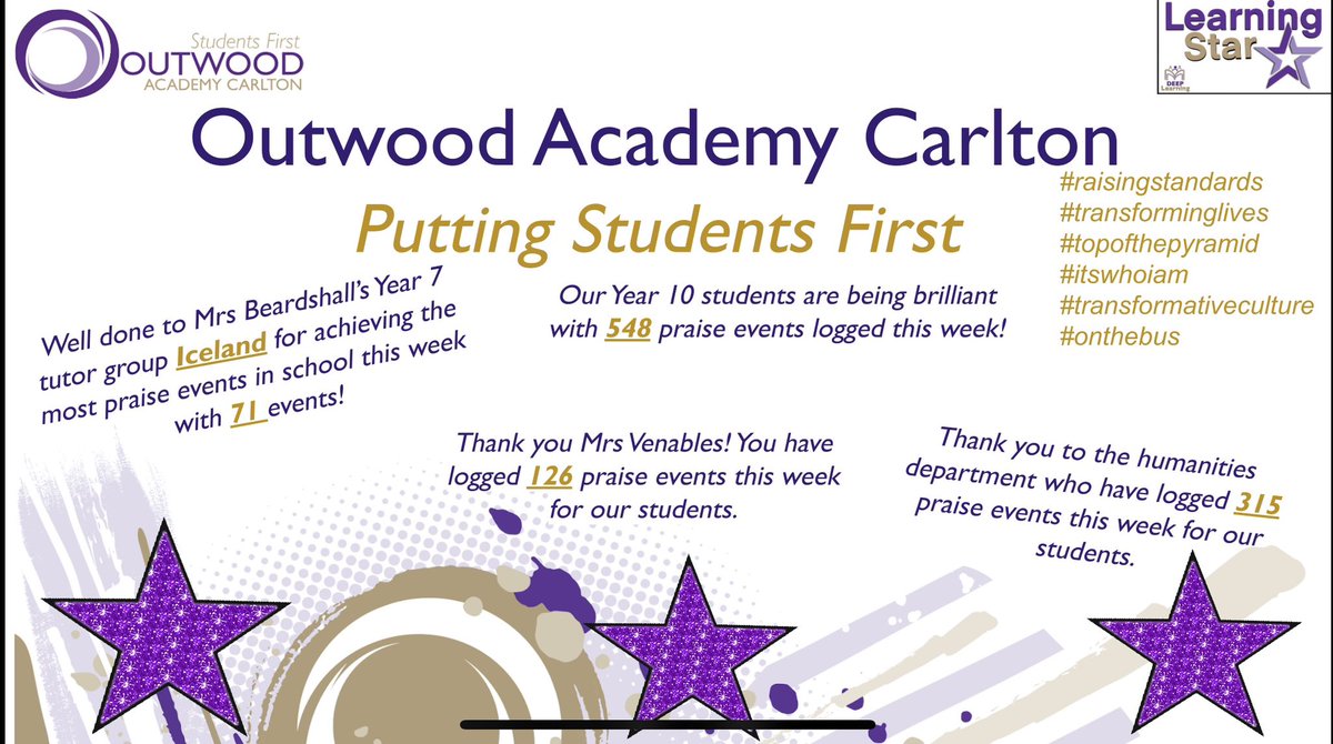 This week's praise is just for Y7-10, now Y11 have finished, following their mammoth effort in their exams.

Nearly 1800 points! Looking good.

#PraisePromise
#Praise&amp;Recognition

💜💜💜💜👏🏼👏🏼👏🏼👏🏼