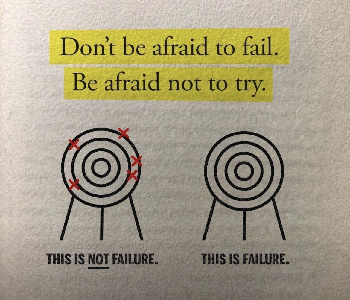 Don't fear the miss, fear the inaction. 

Remember the true failure = not attempting.

Keep trying. 🏹🎯 

#ActionOverInaction #Resilience