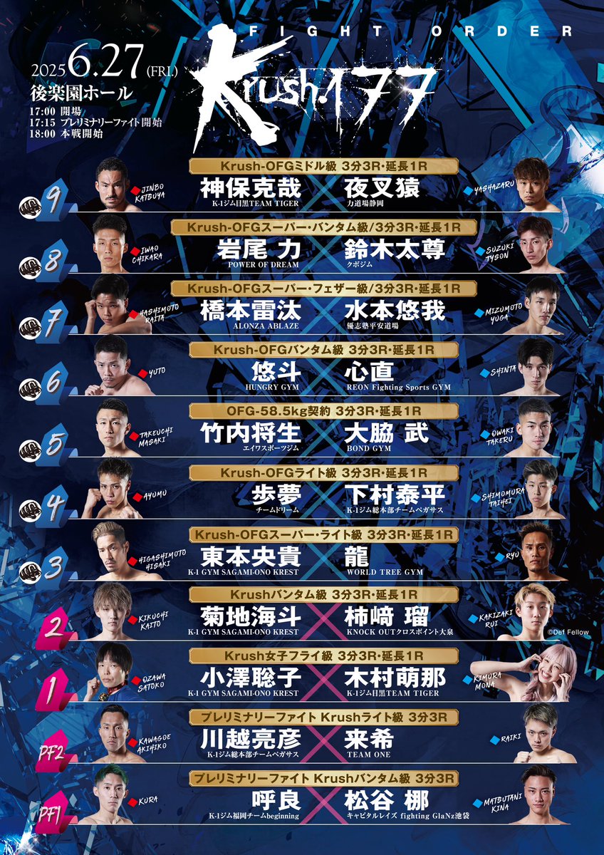 【Krush.177】6.27(金)後楽園

＼💥試合順決定💥／

⑨神保🆚夜叉猿
⑧岩尾🆚鈴木
⑦橋本🆚水本
〜休憩〜
⑥悠斗🆚心直
⑤竹内🆚大脇
④歩夢🆚下村
③東本🆚龍
②菊地🆚柿﨑
①小澤🆚木村

PF②川越🆚来希
PF①呼良🆚松谷

📝詳細はこちら▷k-1.co.jp/news/40557