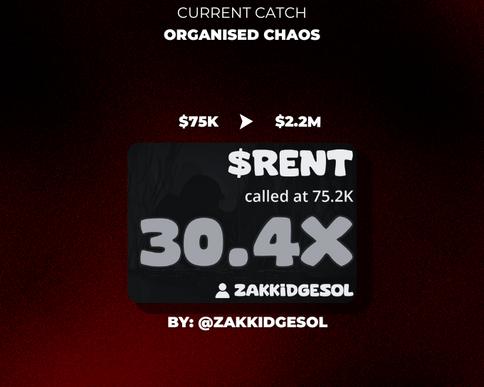 Slow weekend but we back with our rent

$RENT: @ZakkidgeSOL