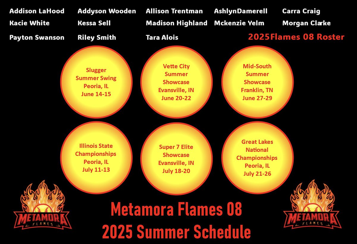 Flames08SB's tweet image. First games of our summer season are this Saturday at the Louisville Slugger Sports Complex in Peoria, IL!!!
