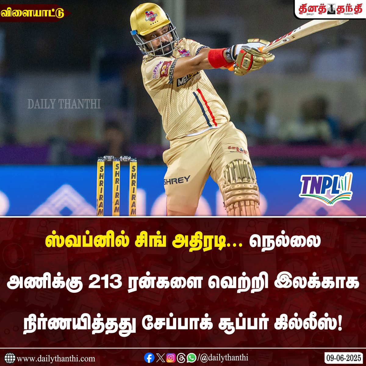 dinathanthi's tweet image. #SportsUpdate | டி.என்.பி.எல். 2025:

நெல்லை அணிக்கு 213 ரன்களை வெற்றி இலக்காக சேப்பாக் சூப்பர் கில்லீஸ் அணி நிர்ணயம் செய்துள்ளது. அதிரடியாக விளையாடிய ஸ்வப்னில் சிங் 14 பந்துகளில் 45 ரன்கள் விளாசினார்.

#TNPL2025 | #SwapnilSingh | #NRKvCSG | #DailyThanthi
