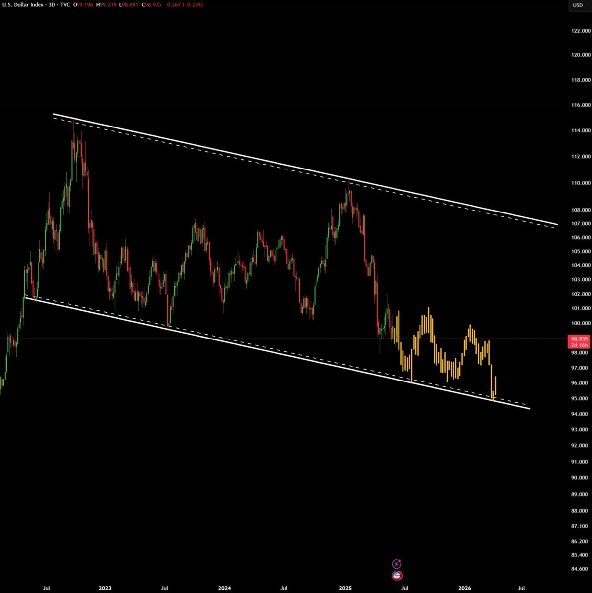 Wise Advice tweet media