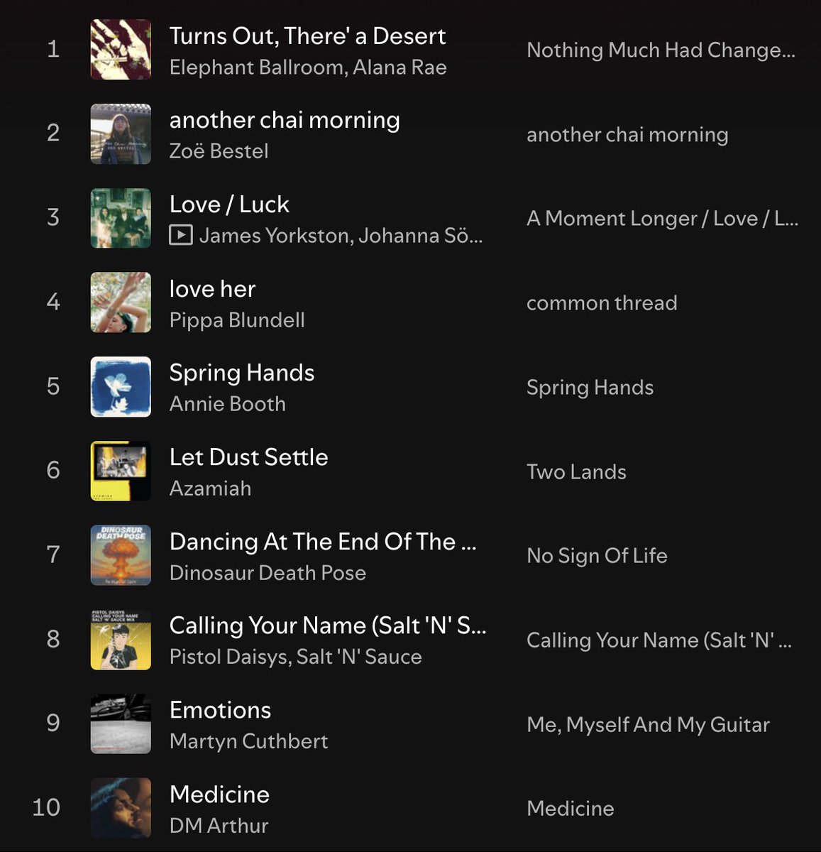 Alistair Braidwood (@scotswhayhae) on Twitter photo 🎶💕 It's Monday, it's 5 o'clock, & time for <a href="/ScotsWhayHae/">Alistair Braidwood</a>'s New Music Playlist (part 1)
Elephant Ballroom
<a href="/ZoeBestel/">zoë bestel</a>
<a href="/jamesyorkston/">James Yorkston</a>+Johanna Söderberg
Pippa Blundell
<a href="/annieboothmusic/">Annie Booth</a>
Azamiah
Dinosaur Death Pose
<a href="/Pistol_Daisys/">Pistol Daisys</a>
<a href="/mcmusic66/">Martyn cuthbert Music</a>
<a href="/dmarthurmusic/">DM Arthur</a>
👉 bit.ly/4mSkHwz 🎶💕 It's Monday, it's 5 o'clock, & time for <a href="/ScotsWhayHae/">Alistair Braidwood</a>'s New Music Playlist (part 1)
Elephant Ballroom
<a href="/ZoeBestel/">zoë bestel</a>
<a href="/jamesyorkston/">James Yorkston</a>+Johanna Söderberg
Pippa Blundell
<a href="/annieboothmusic/">Annie Booth</a>
Azamiah
Dinosaur Death Pose
<a href="/Pistol_Daisys/">Pistol Daisys</a>
<a href="/mcmusic66/">Martyn cuthbert Music</a>
<a href="/dmarthurmusic/">DM Arthur</a>
👉 bit.ly/4mSkHwz