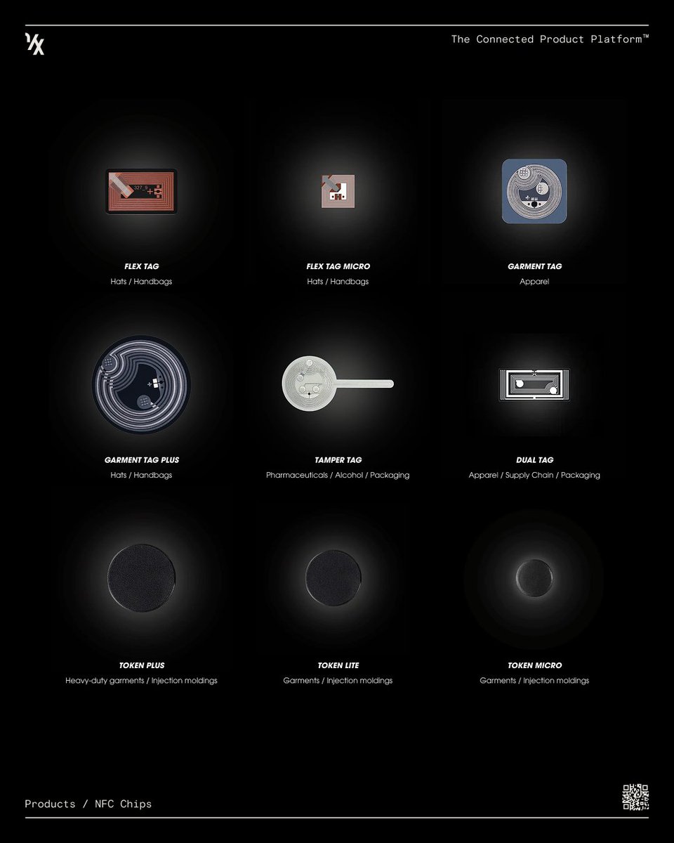 oneofnone_io's tweet image. Ready to make your products smart?📲 Choose from our lineup of plug-and-play chips built to power interactive experiences, on anything #oneofnone #smartproduct #connectedgoods