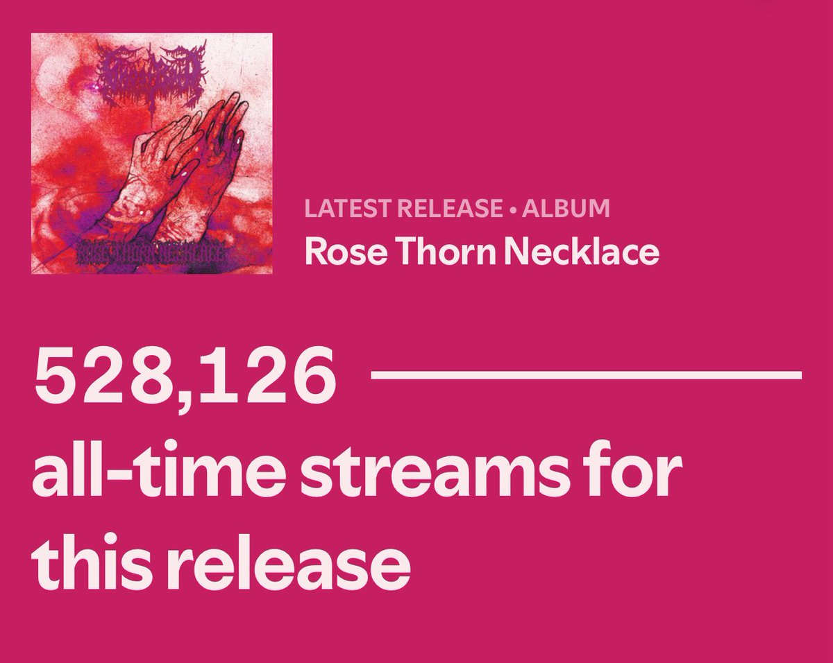 It’s been ONE MONTH since the release of Rose Thorn Necklace 🥀 You’ve had some time to listen, which song has become your favorite?