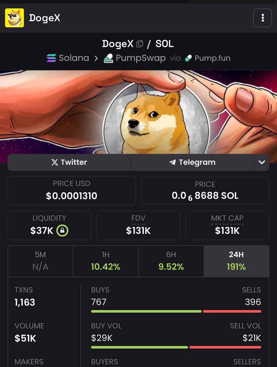 🚀 THIS IS MY 100X CALL! 🚀

🔥 #DogeX is LIVE NOW! 🔥

💎 Low-cap gem with 100x-200x upside! Don't miss this rocket before it takes off!

📈 Target: $50M market cap in no time! 🚀

💰 AIRDROP ALERT! Drop your wallets + RETWEET for a chance to win #DogeX AIRDROP! 🤑

🔗 Contract: