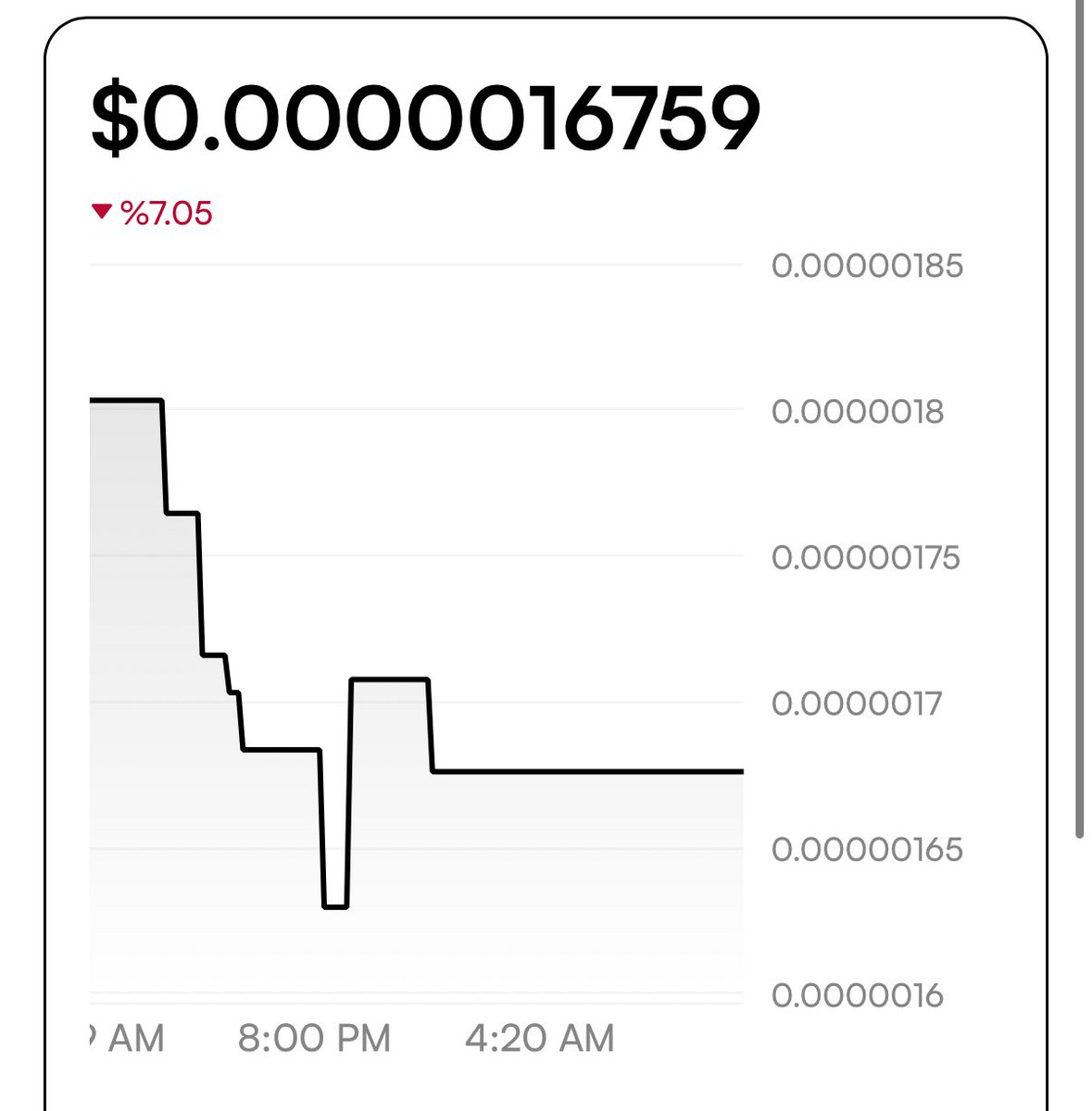 Buy the dip,   $JCK is about to rip! 

<a href="/lobstr/">LOBSTR Stellar Wallet</a> 👉 JCK 

lu.meme/explore/memes/…