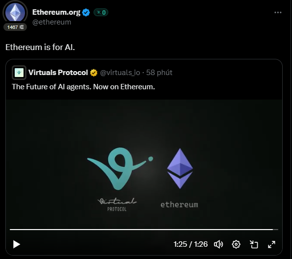 Chanh Doro (@chanhdoro) on Twitter photo ETH 5K
$VIRTUAL 5$
<a href="/virtuals_io/">Virtuals Protocol</a> The future of AI Agents. Now on Ethereum.
Have I chosen the right Virtual civilization?
GVirgen. ETH 5K
$VIRTUAL 5$
<a href="/virtuals_io/">Virtuals Protocol</a> The future of AI Agents. Now on Ethereum.
Have I chosen the right Virtual civilization?
GVirgen.