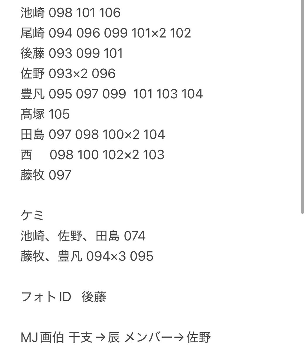 INI XQUARE グッズ トレカ 交換
MJ画伯 交換

譲）画像
求）木村 フォトID
       ケミトレカR087

緩く）木村トレカ093.095.106

MJ画伯
干支→子
メンバー→松田

郵送でのトレードでお願いします！