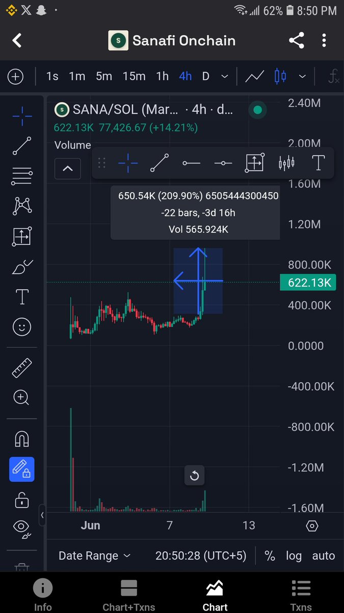 MrZhifi2009's tweet photo. $SANA/SOL
                        $SANA AS I TOLD U IT WILL BREAK ATH SOON,I AM SELLING ALL(shit),3X done by #cryptonian
join my telegram for free~
https://t.co/h4Gz4pQlMB https://t.co/rsh6yJuXuK https://t.co/P8wrc2SDFt