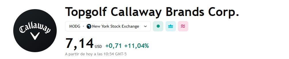 IngJuanPa7's tweet photo. 🏌️♂️ Topgolf Callaway Brands $MODG se dispara un 8% tras la compra de 383.700 acciones por parte del director Adebayo Ogunlesi, quien ahora posee 512.600. El movimiento impulsa la confianza del mercado. #Golf #Acciones #MODG https://t.co/pkk9N4wO8B