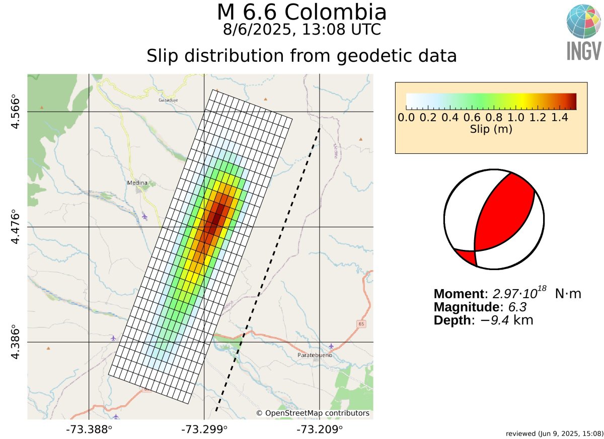 Simone Atzori (@simoneatzori73) on Twitter photo Fault slip from #InSAR (cited) of the Jun 8, M 6.3, #Colombia #earthquake:
terremoti.ingv.it/en/finitesourc…
Only 1 dataset is currently available; the second should be on June 12.
Credits: <a href="/EPOSeu/">EPOS</a> <a href="/INGVterremoti/">INGVterremoti</a> <a href="/CnrIrea/">CNR-IREA</a> <a href="/FraxInSAR/">Francesco Casu</a> <a href="/dott109/">Michele Manunta</a> <a href="/antandre71/">Andrea Antonioli</a> Fault slip from #InSAR (cited) of the Jun 8, M 6.3, #Colombia #earthquake:
terremoti.ingv.it/en/finitesourc…
Only 1 dataset is currently available; the second should be on June 12.
Credits: <a href="/EPOSeu/">EPOS</a> <a href="/INGVterremoti/">INGVterremoti</a> <a href="/CnrIrea/">CNR-IREA</a> <a href="/FraxInSAR/">Francesco Casu</a> <a href="/dott109/">Michele Manunta</a> <a href="/antandre71/">Andrea Antonioli</a>