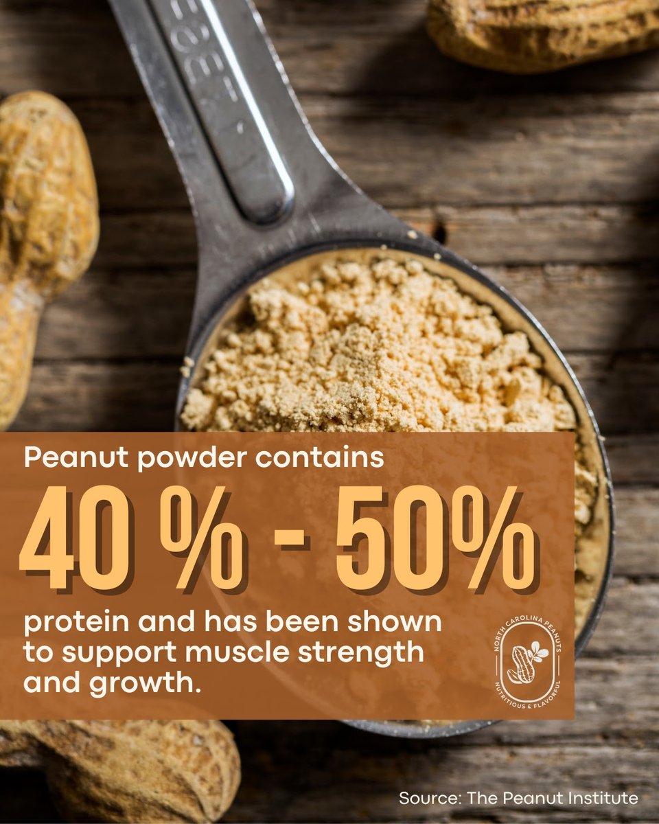 Want to pump up your protein game? 🏋️‍♂️ 

Peanut powder contains 40–50% protein and supports muscle strength &amp; growth. Blend it into your pre- or post-workout smoothie for a creamy, nutty boost your muscles will love. 🥜🥤

#NCPeanuts #PeanutPowder #ProteinPowder