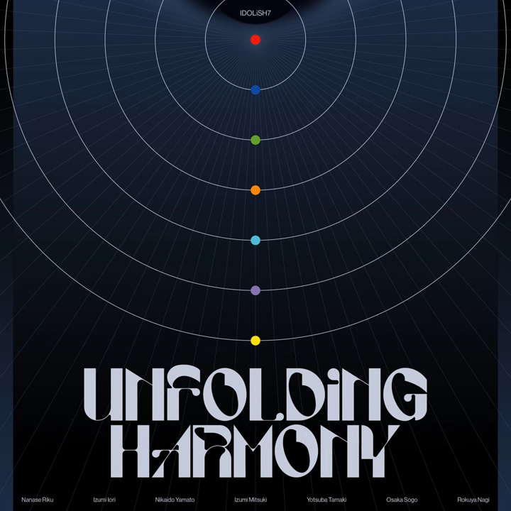 이 앨범커버가 너무좋음
여러분 태양은 나나세 리쿠고
저희는 이즈미 미츠키에서 살고잇다네요...