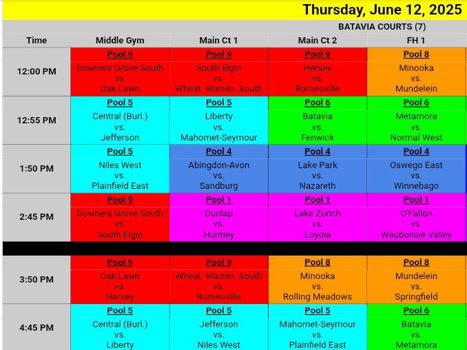 abbie_bracius33's tweet image. Excited to get back on the court with my high school team! Here is our schedule for the Windmill City Weekend Shootout at Batavia High School. @WCW_NCAA_Live @MidwestWildcats @JhawkSports 
6/12:
12:55 pm - Middle Gym
4:45 pm - Main Ct. 1
6/13:
9:25 am - Main Ct. 1
1:15 pm - FH 2