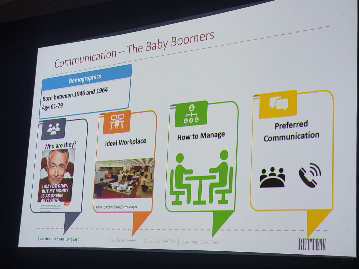 Who did you work-raise? Who work-raised you? #ictd25 #pavements25 #communication #plenary