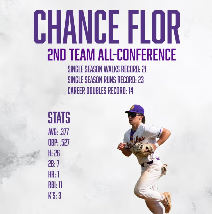 chanceflor23 tweet media