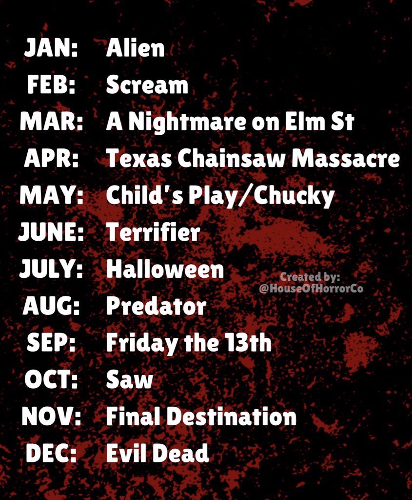 Your birth month = your franchise

You can’t watch any others! ❌🎬