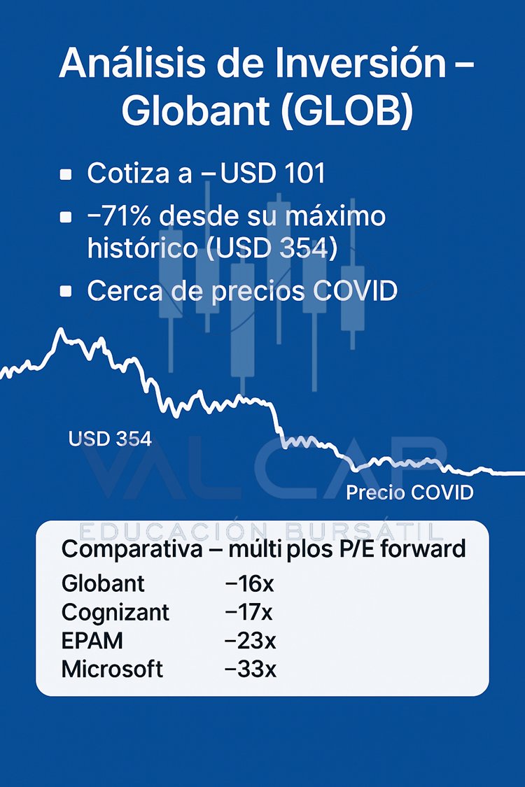ValCap tweet media