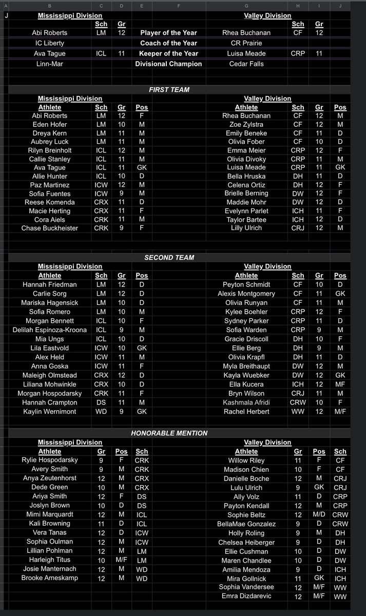 Ryan Pleggenkuhle tweet media