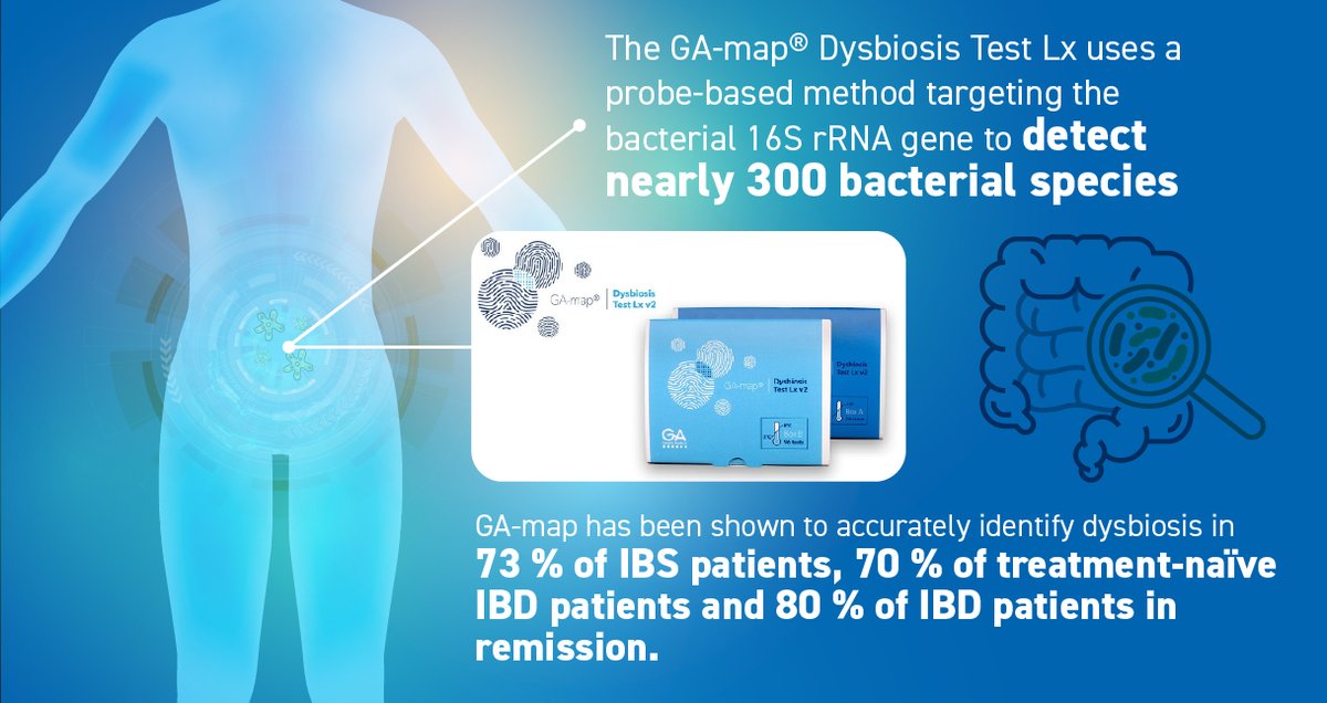 Early #dysbiosis detection is key to preventing chronic conditions.

The GA-map® Dysbiosis Test Lx accurately identifies:

73 % of #IBS patients
70 % of untreated #IBD patients
80 % of IBD patients in remission

#InflammatoryBowelDisease #IrritableBowelSyndrome