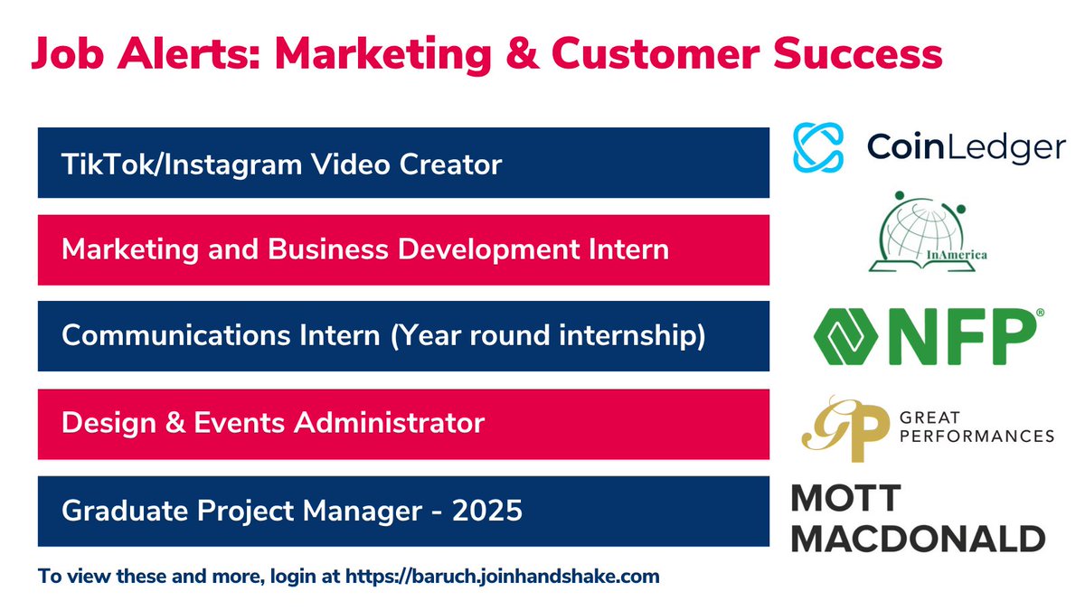 Need an internship or job this Fall, next Spring, or even next Summer? Companies are already hiring - don't miss out! Check out these opportunities and apply now on Handshake: bit.ly/3VpAt6e

#BaruchCollege #BeBaruch #ZicklinPride #EventsAtTheGCMC