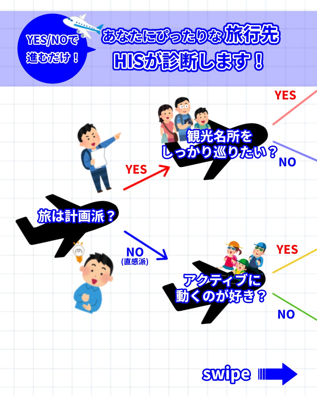 spectator 個人旅行って何だ？ It's now a standard for trips to Sendai! You'll understand