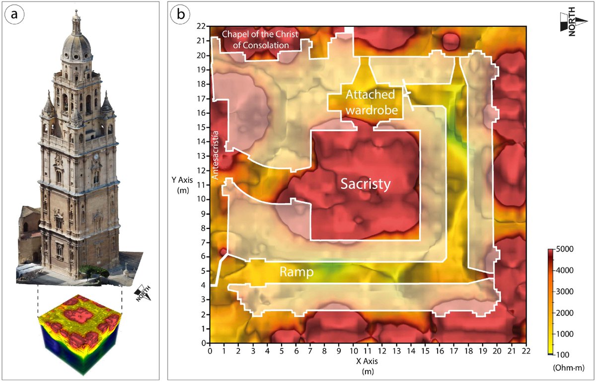 RemoteSens_MDPI's tweet image. A Geophysical Investigation in Which #3D Electrical Resistivity #Tomography and Ground-Penetrating #Radar Are Used to Determine #Singularities in the Foundations of Protected #Historic Tower of Murcia #Cathedral (#Spain)

✍️ María C. García-Nieto et al.
🔗 brnw.ch/21wTgts