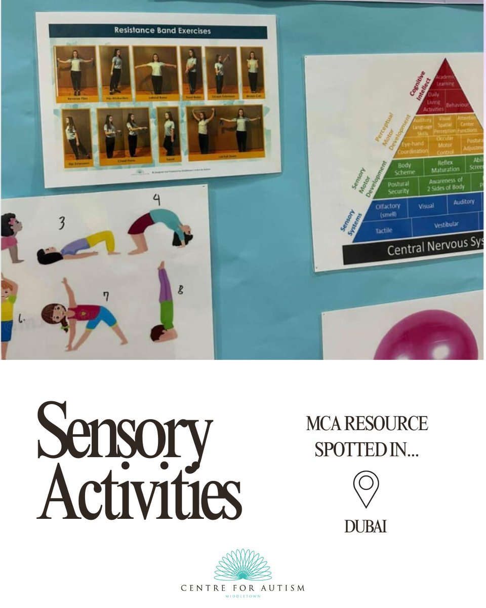 Last year Dubai was fortunate to gain Orla McClory, Specialist Occupational Therapist. We are delighted to see that some of our sensory activities are now on display in Dubai. International impact, with a fantastic occupational therapist

Useful Resources:
middletownautism.com/social-media