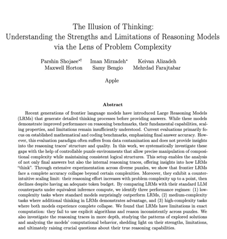 lukOlejnik's tweet photo. According to Apple researchers, the so-called “thinking” LLM/AI models do not think. They have no goals or intentions. They demonstrate impressive capabilities on tasks of moderate complexity, yet their true capacities and scalability are illusory. Apple unmasks and exposes the AGI hype. https://t.co/Y2dT72fMeB