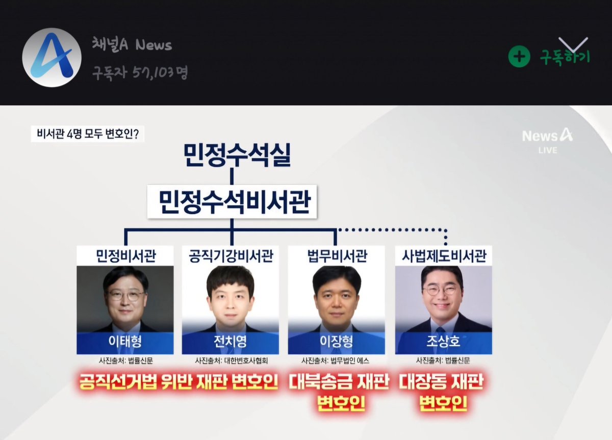 jiniilillltitll's tweet image. 진짜 이래도 됩니까?
하늘이 안무섭나요?