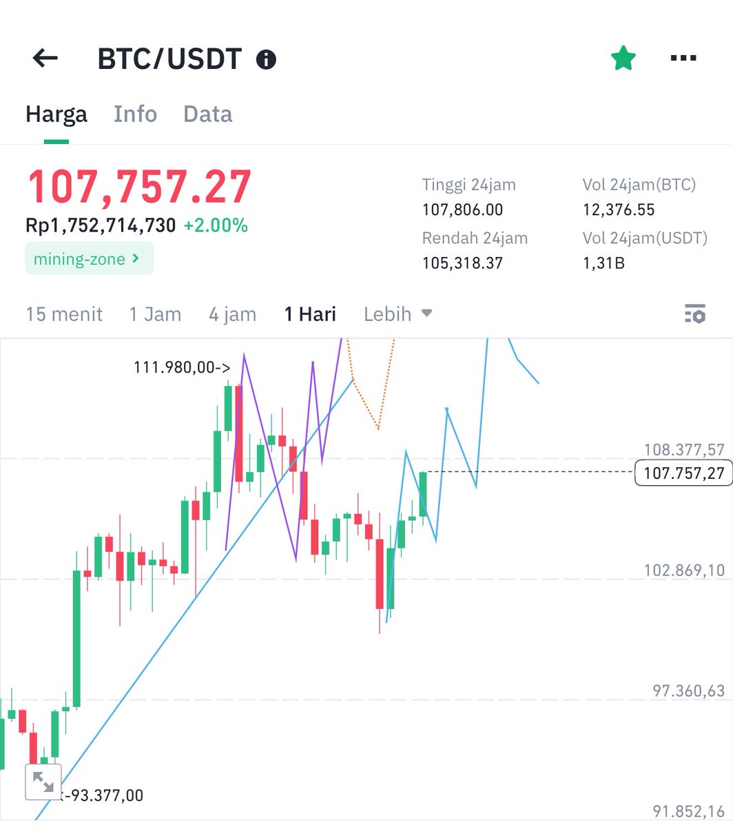 Hoteliercrypto tweet media