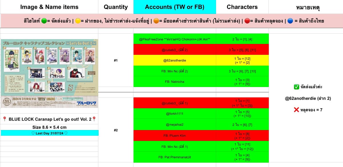 <a href="/62anotherdie/">tenshi !</a> (ฝาก 2) = 40฿

**สามารถชำระค่าส่งและแจ้งที่อยู่ที่ลิงก์ฟอร์มด้านบนเลยนะคะ🙇🏼‍♀️ หากส่งรวมหลายการ เซฟภาพสินค้าทุกรายการของตนเองแล้วส่งเช็คค่าส่งที่เดมได้เลยค่ะ🙏🏻*
