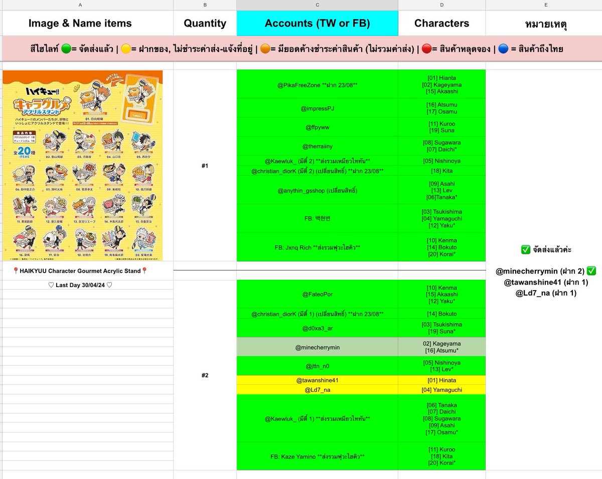 <a href="/minecherrymin/">𝕋𝕠𝕤𝕙𝕚𝕥𝕠𝕣𝕒☘️toxic</a> (ฝาก 2) ✅ กรอกฟอร์มแล้วจัดส่ง 10/06
<a href="/tawanshine41/">tawanshine</a> (ฝาก 1) = 40฿
<a href="/Ld7_na/">💚KN🧡 (มัมหมียูยอยัม)</a> (ฝาก 1) = 40฿

**สามารถชำระค่าส่งและแจ้งที่อยู่ที่ลิงก์ฟอร์มด้านบนเลยนะคะ🙇🏼‍♀️ หากส่งรวมหลายการ เซฟภาพสินค้าทุกรายการของตนเองแล้วส่งเช็คค่าส่งที่เดมได้เลยค่ะ🙏🏻**