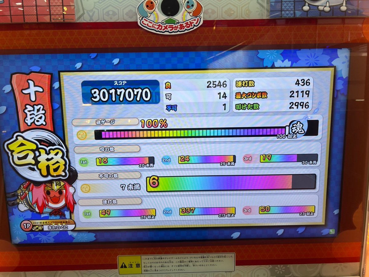 jike3672's tweet image. 2025十段金枠金合格！！！！
でもなんか締まらない感じだったのでその後何回かやったら、不可は出たけど可がすごい噛み合ったので載せときます👍