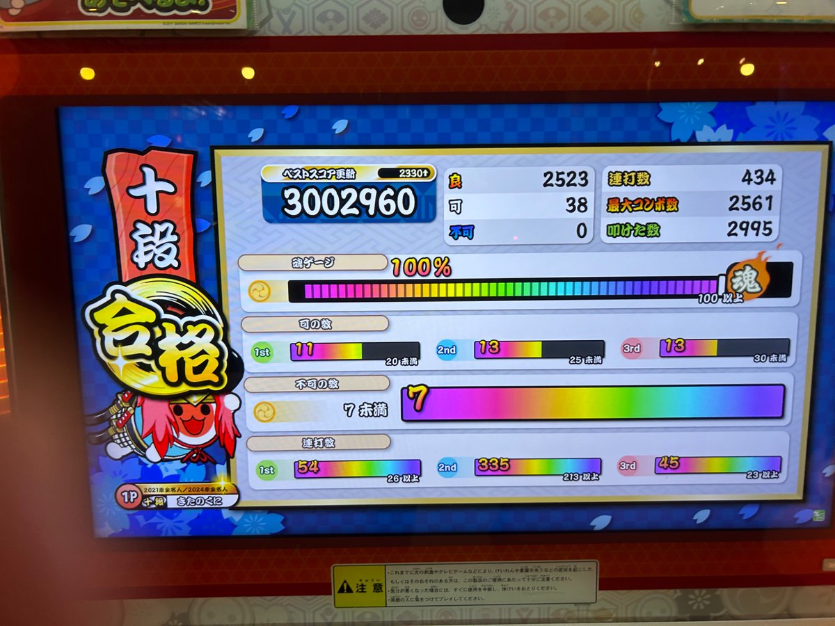 jike3672's tweet image. 2025十段金枠金合格！！！！
でもなんか締まらない感じだったのでその後何回かやったら、不可は出たけど可がすごい噛み合ったので載せときます👍