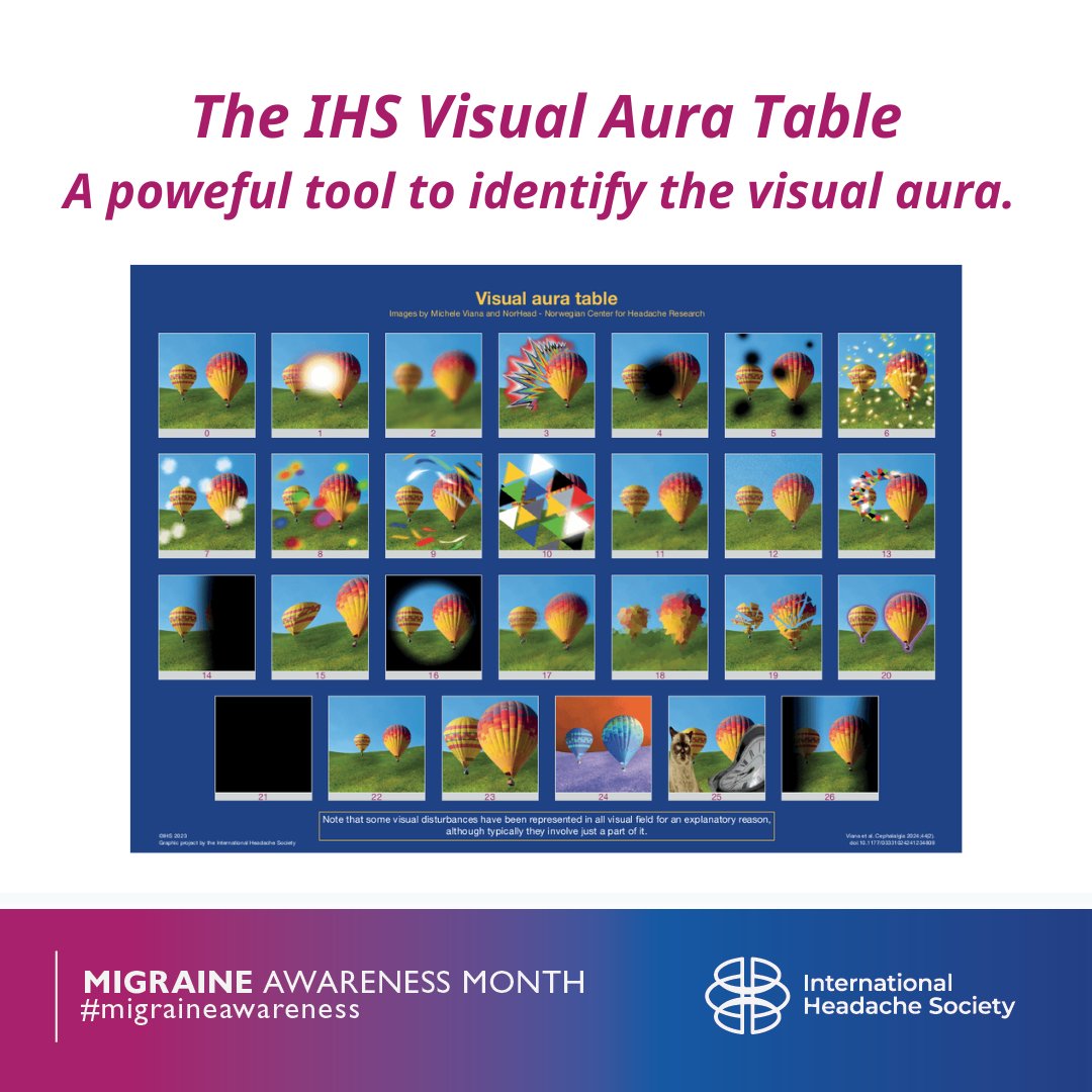 June is #MigraineAwarenessMonth!

Did you know that #migraine with aura is associated with a higher risk of ischemic stroke? Migraine with aura accounts for 1/5 to 1/3 of migraine patients. The IHS Visual Aura Table helps clinicians and researchers identify and characterize